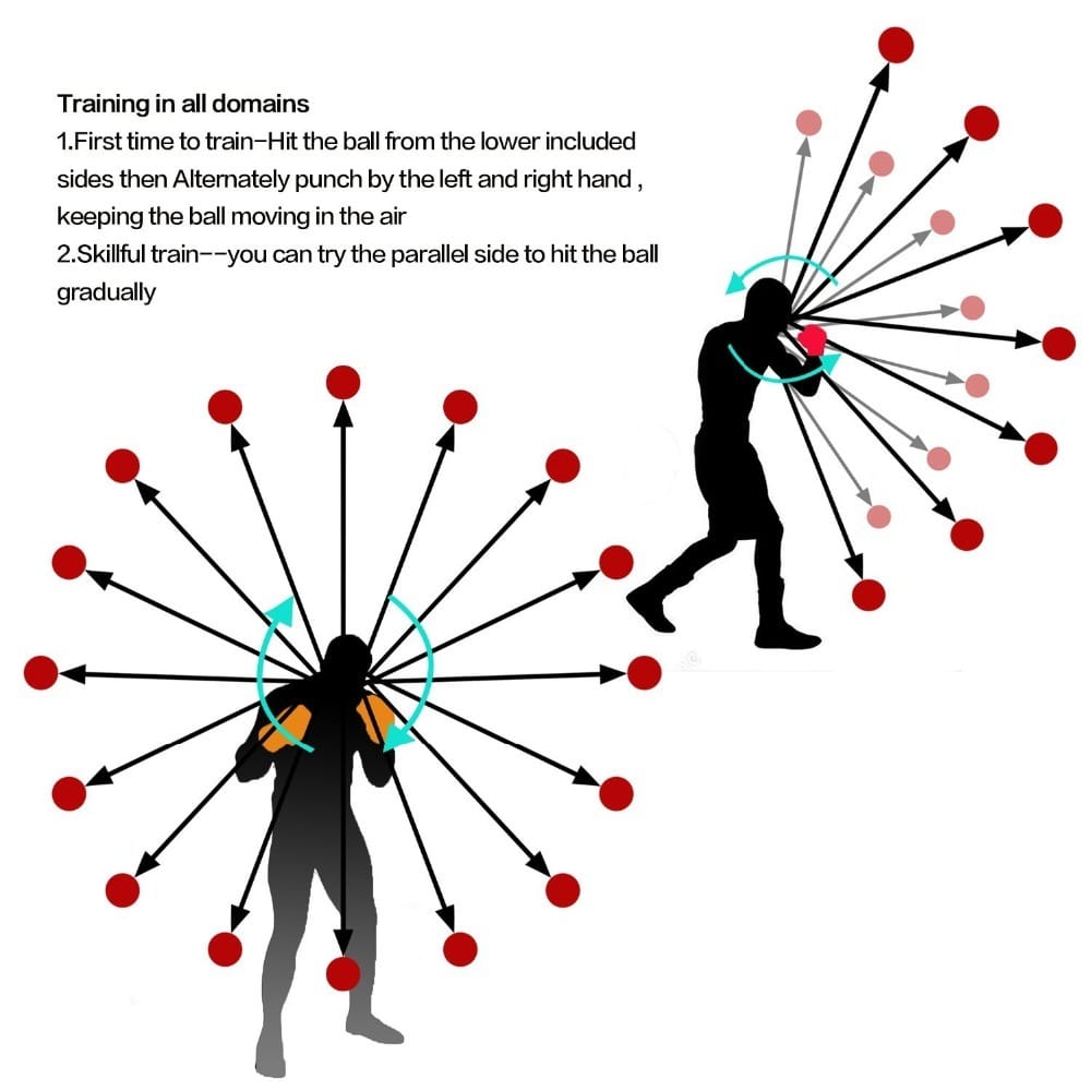 908053870944.jpg Boxing Reflex Speed Punch Ball - Image 5